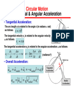 Angular Equation of Motion
