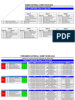 (Triple Campuran) Jadwal & Hasil Pertandingan-1