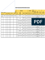 Format Pendataan Badan Permusyawaratan Desa Tegalwangi SK & No. HP