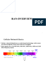 RAN Overview