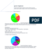 Contoh Soal Diagram Lingkaran