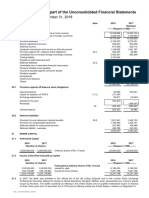 UBL Annual Report 2018-110