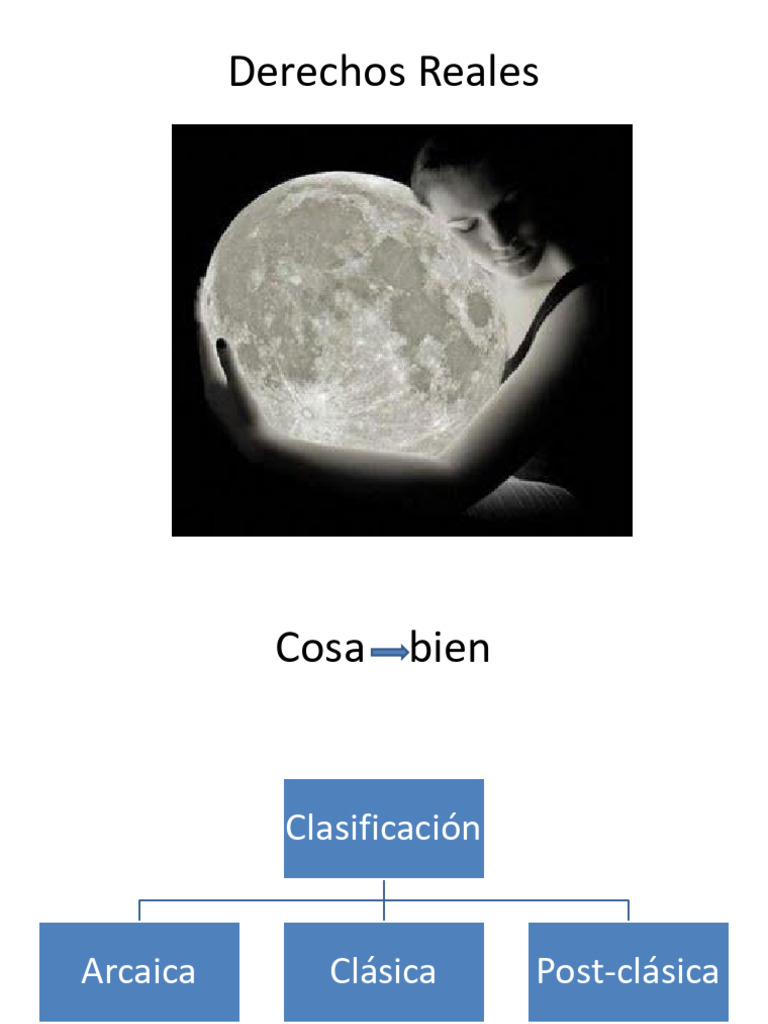 Derechos Reales | PDF