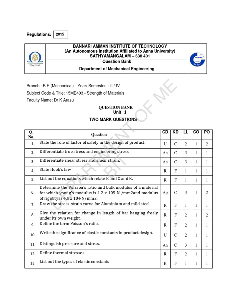 15ME403 - Strength of Materials | PDF | Bending | Beam (Structure)
