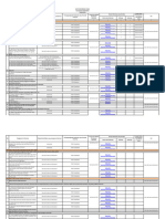 Format Daftar Informasi Publik Kelurahan 2023.