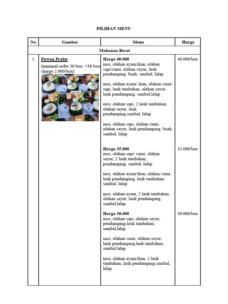 Pilihan Makanan | PDF