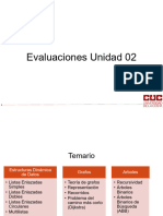 Pres05 EvaluacionesUnidad02 AII I