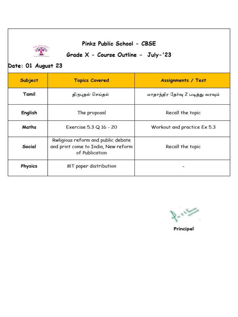 Class 10 Course Outline - Pinkz School | PDF