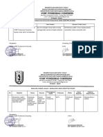 Bukti Evaluasi Hasil Sosialisasi Jenis-Jenis Pelayanan