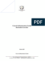 Censo Infraestructura Escolar Guatemalteca