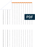 Base de Datos de Los 200 Prueba Final