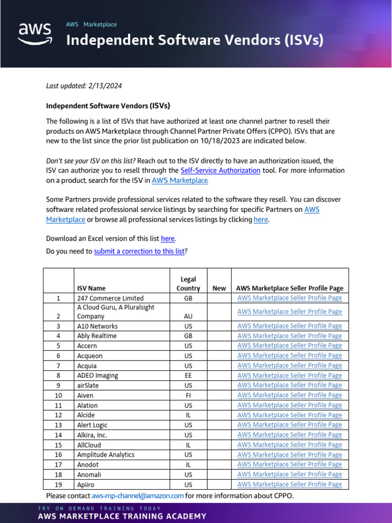 AWS ISV Partner List Update | PDF | Amazon Web Services | Information ...