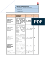 SOC. Tabla de Especificaciones y Evaluación Diagnóstica. Quinto de Secundaria