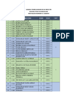 Jadwal Kelas Industri SMKN 51 Jakarta