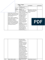 Syllabus XI Physics