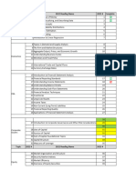 Level-I-2022-2023-Program-Changes-1