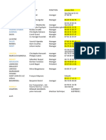 Contacts Nationale2 Fevr24 2