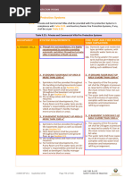 MSFD Actuator | PDF