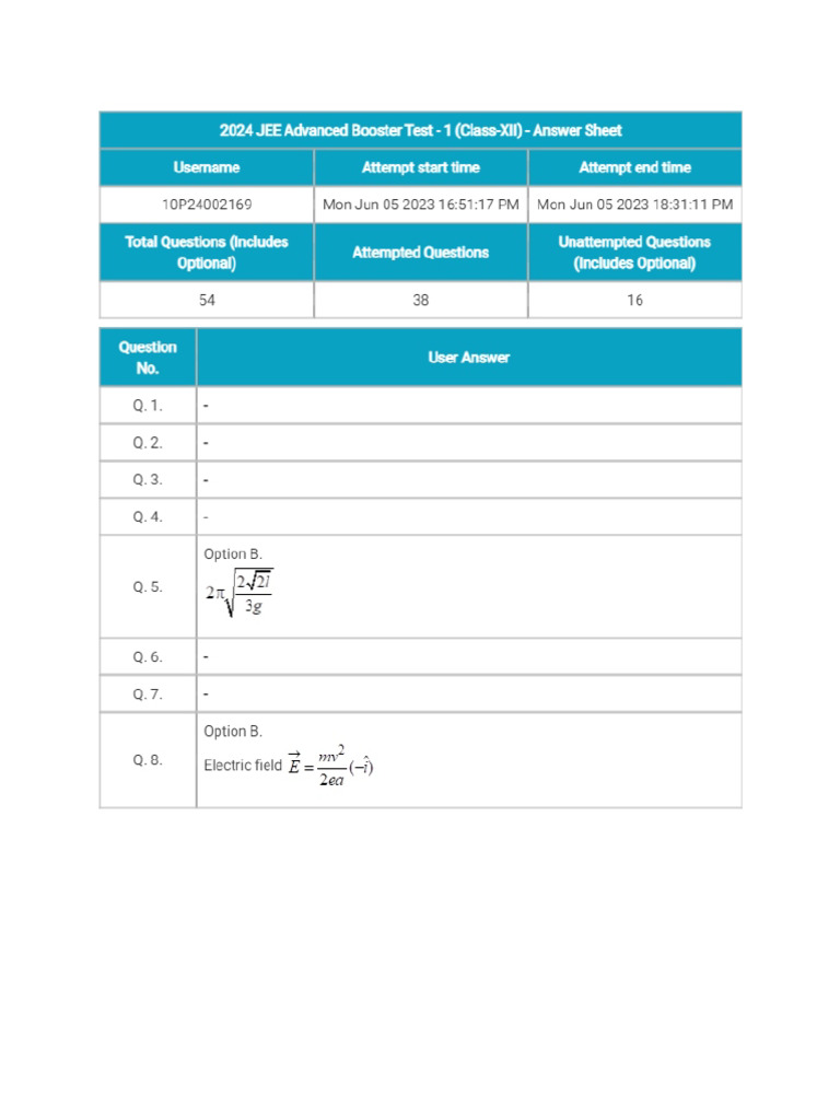 2024 JEE Advanced Booster Test - 1 (Class-XII) - 10p24002169-Attempt | PDF