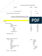 Presupuesto Departamentos San Antonio