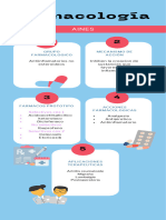 Proyecto Farmacologia