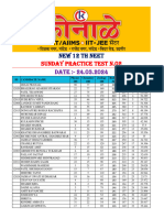 New 12th NEET  (SPT-02) 24.03.2024