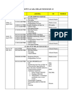 Roundown Acara Milad Ke-13-2