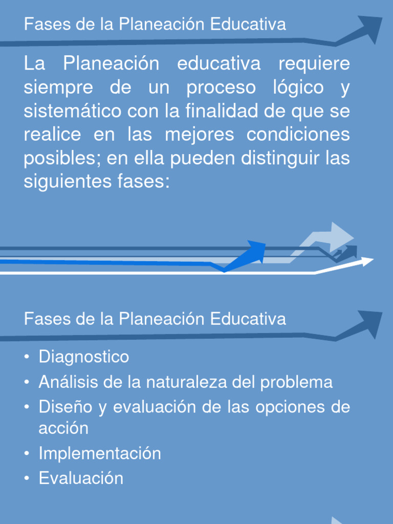 Fases Clave de la Planeación Educativa | PDF | Planificación | Evaluación