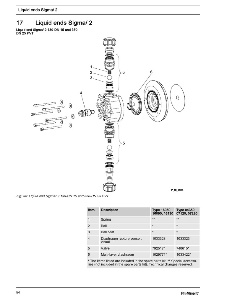 Sigma/2 Liquid End Spare Parts Guide | PDF | Valve | Gas Technologies