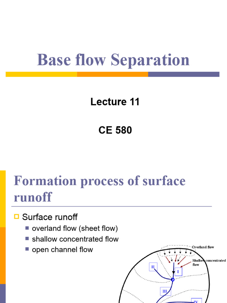 CE-580-Lecture 11 - Aug 25 - 2022 - Baseflow | PDF | Surface Runoff ...