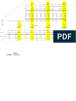 3rd QRT 4th QTR July AUG Sept Total OCT NOV DEC Total: April