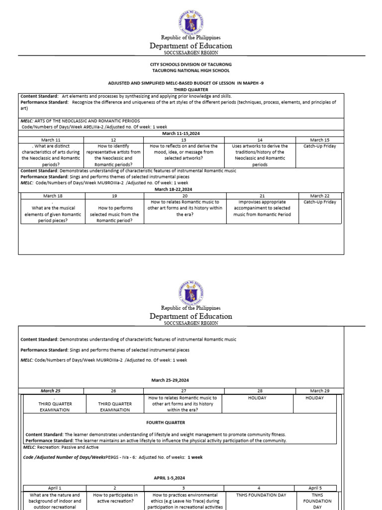 Adjusted and simplified melc based budget of lesson in mapeh 9 pdf