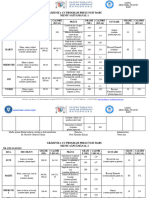 Meniu Saptamanal 2023 - 2024