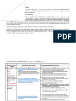 LK 00 Eksplorasi Alternatif Solusi