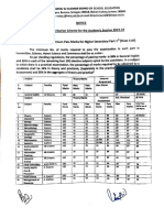 Notice Marks Distibution Scheme For The Academic Session 2023-24 Class 11th