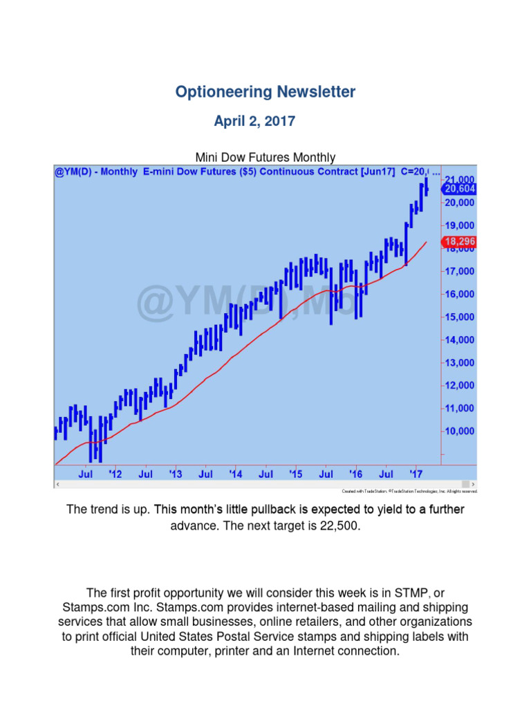 Optioneering Newsletter April 2 | PDF | Option (Finance) | Market Trend