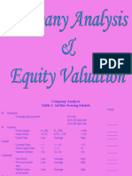 Pany Analysis and Equity Valuation