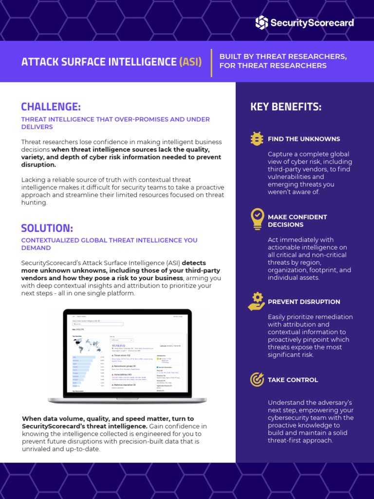Effective Attack Surface Intelligence Solutions | PDF | Security ...