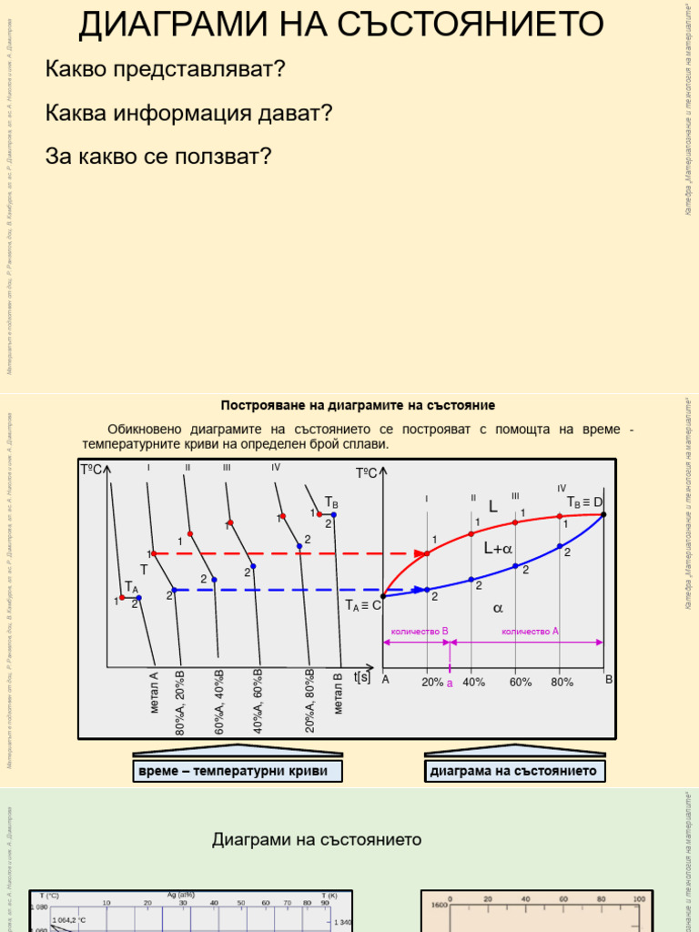 Lab - Phase Diagrams - AD | PDF