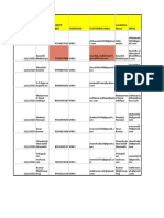 CRM-NLPC Sheet Format