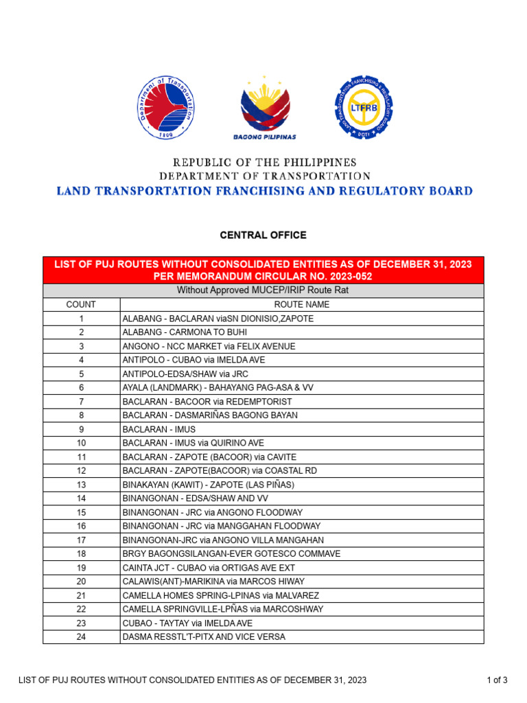 Unconsolidated PUJ Routes 2023 | PDF