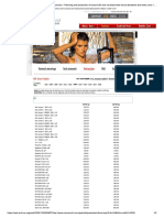 Marzocchi 2003 Fork Oil Level Chart