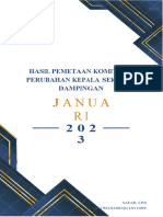 Hasil Pemetaan Komitmen Perubahan