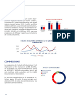 Rapport Annuel FR - 2022 PART2