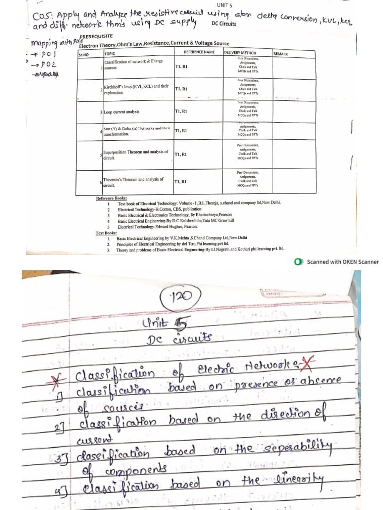 Unit 5 Handwritten Notes Pdf