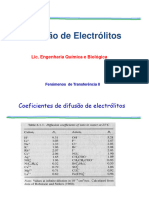 FTII - Difusão de Electrólitos e em Sólidos