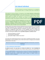 Unidad 3.1 La Relación Laboral Individual PDF
