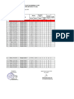 Rekap Daftar Kehadiran Guru SDN 091 Bu M.jumari