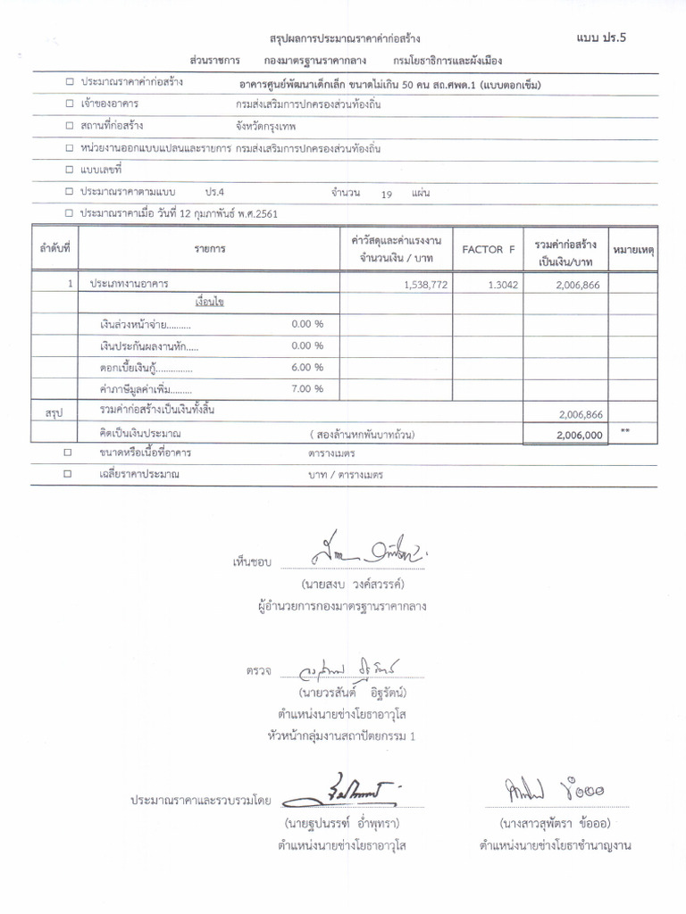 3.2 แบบ ปร.4 ปร.5 อาคาร ศพด.1 (แบบตอกเสาเข็ม) | PDF