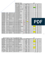 Shipment Schedule For January 9, 2019 JAPAN FINAL RESULT